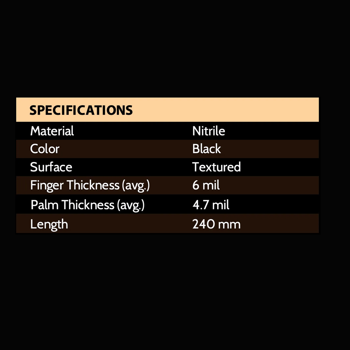 Shadow Black Heavy-Duty Powder-Free Nitrile Exam Gloves